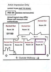 Mandai Industrial Building (D25), Factory #566093931
